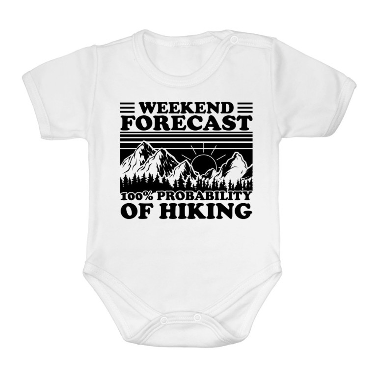 Weekend forecast