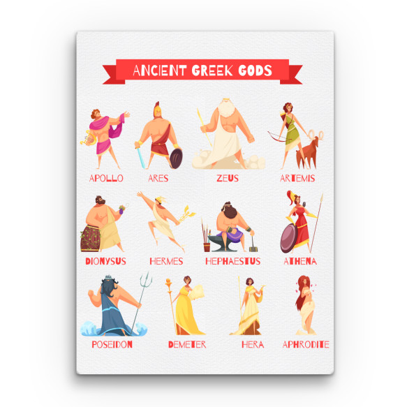 Greek Gods Görög mitológia Vászonkép - Kultúra