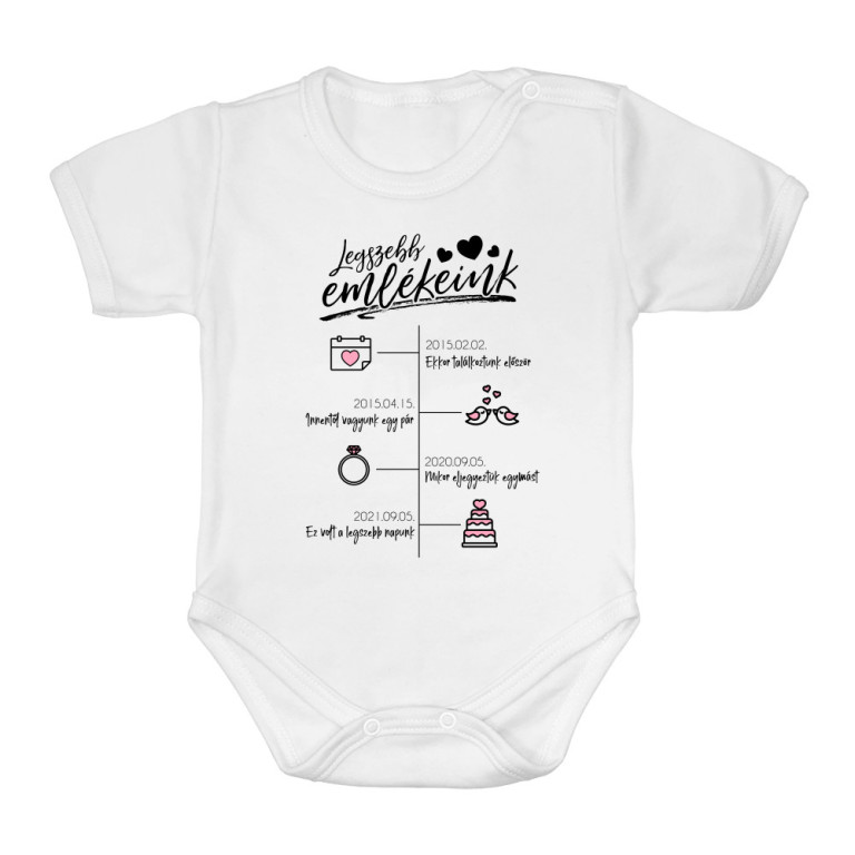 A legszebb emlékeink - Mylife - Baba Body