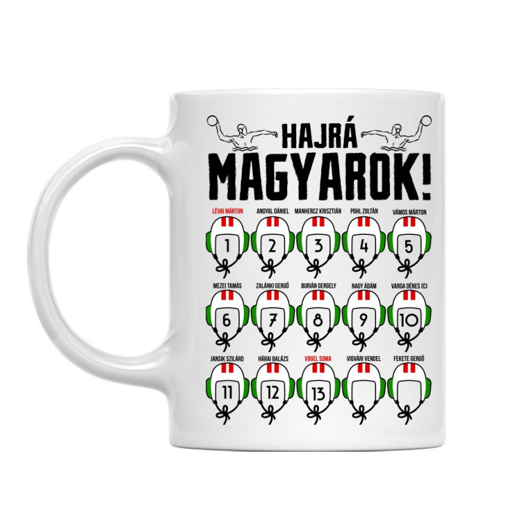 Magyar Vízilabda válogatott