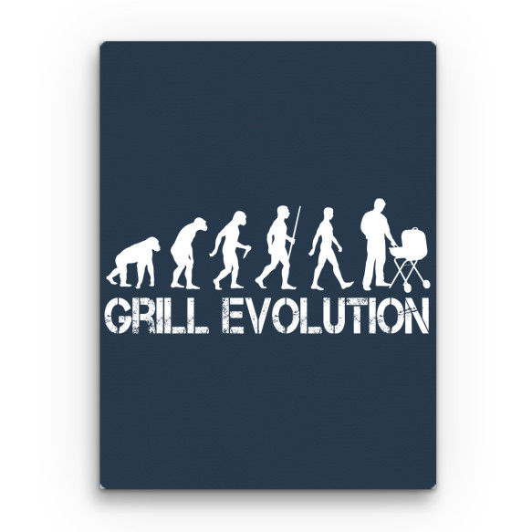 Grill evolúció Grillezés Vászonkép - Hobbi-Érdeklődés