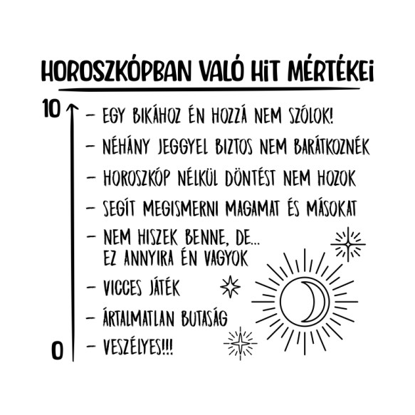 A horoszkóban való hit Horoszkóp Pólók, Pulóverek, Bögrék - Horoszkóp