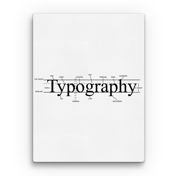 Typography Grafikus Vászonkép - Munka