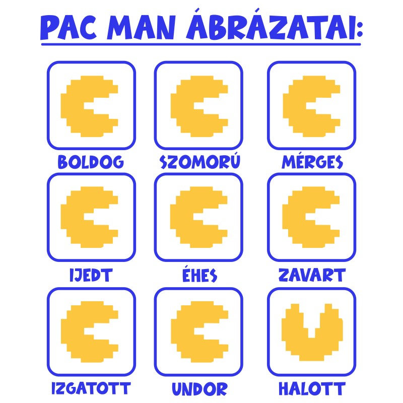 Pack man ábrázatai