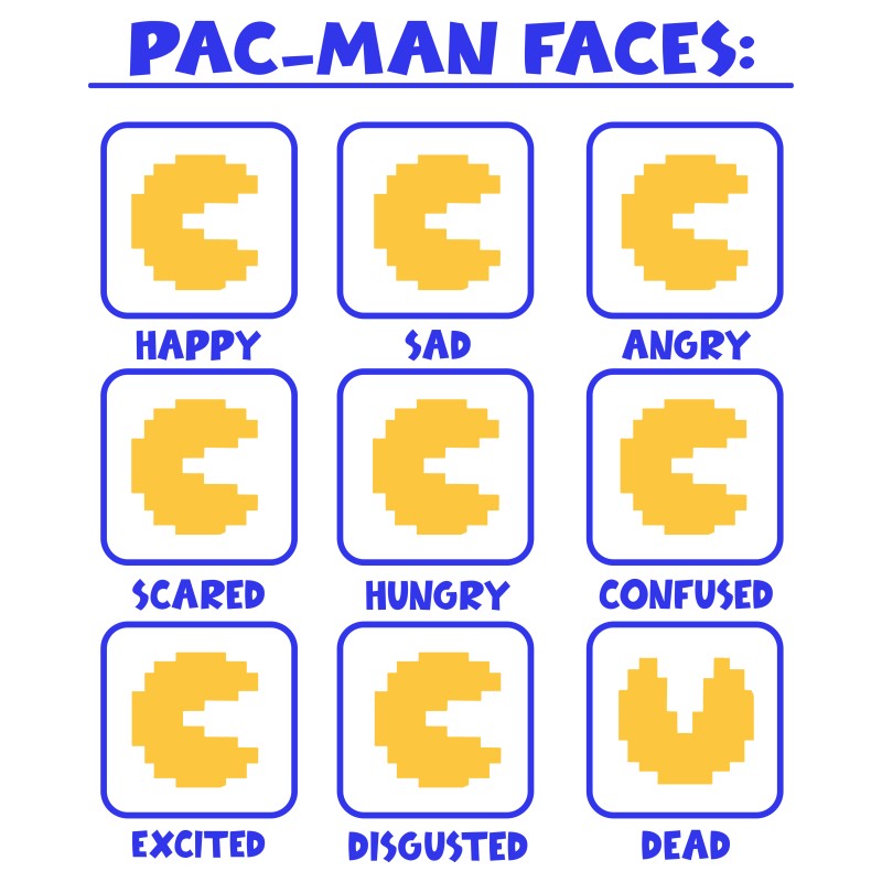 Pac-Man Faces