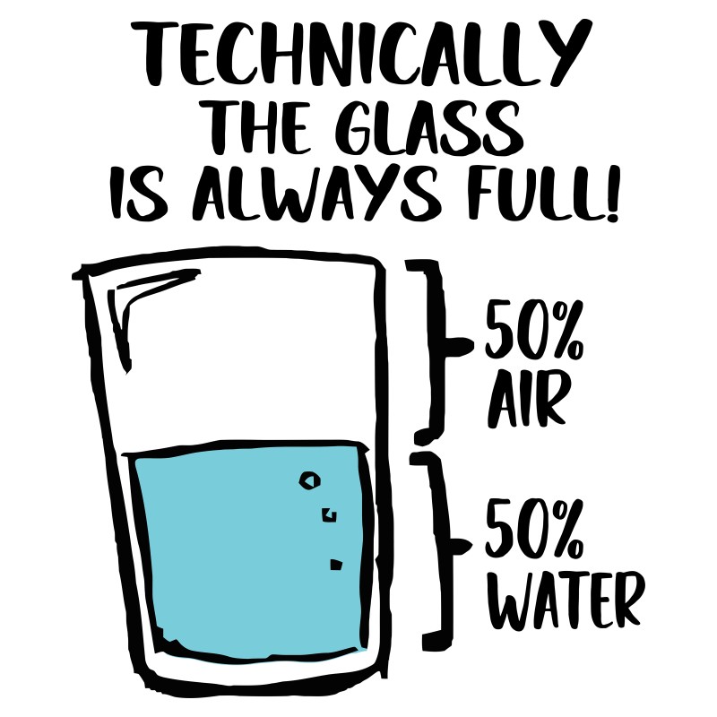 Technically the glass is always full