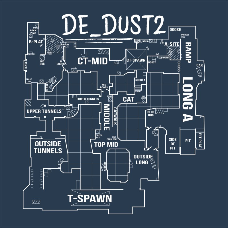 Dust 2 blueprint