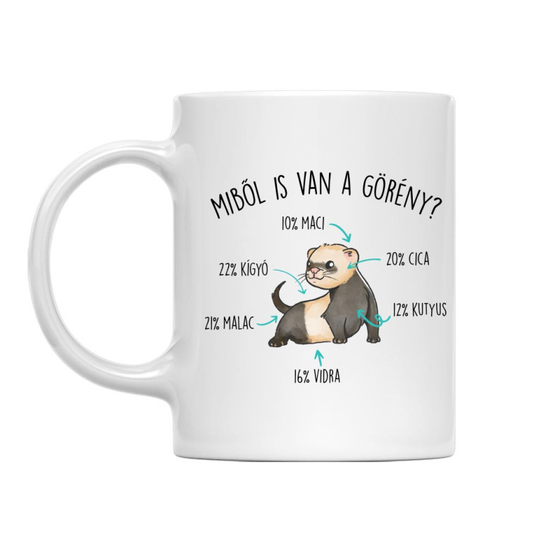 Miből van a görény?