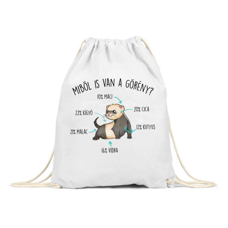 Miből van a görény?
