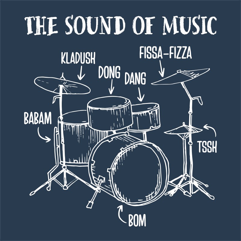 The sounds of music