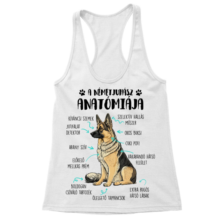 A németjuhász anatómiája