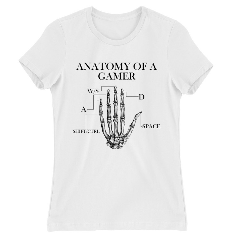 Anatomy of a gamer