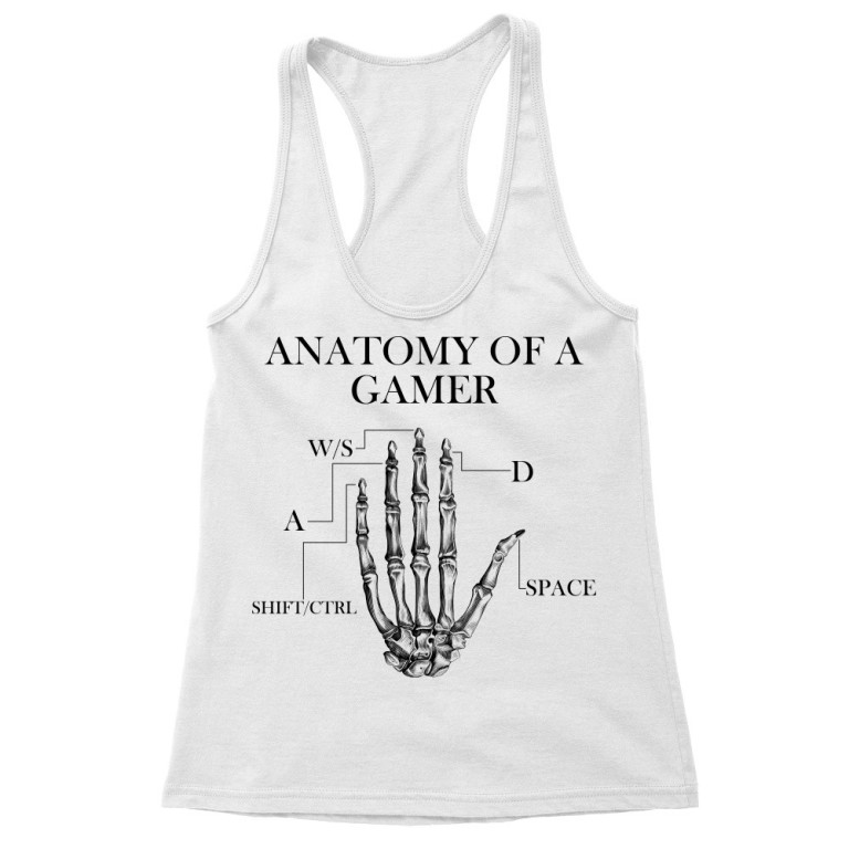 Anatomy of a gamer
