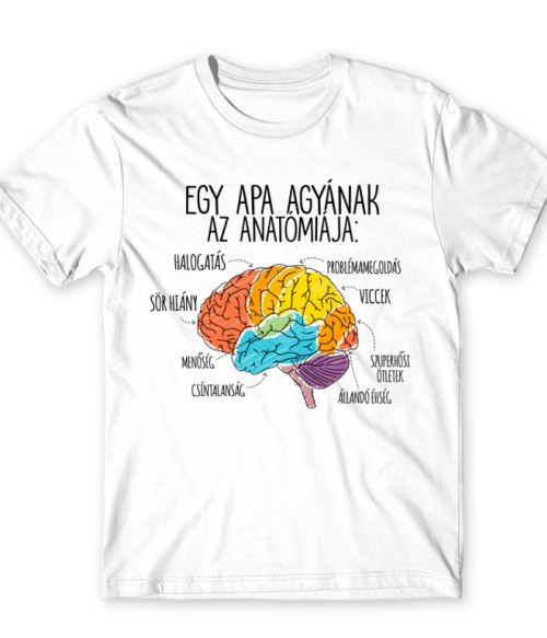 Best truckin' dad ever Póló - Ha Truck Driver rajongó ezeket a pólókat tuti imádni fogod!
