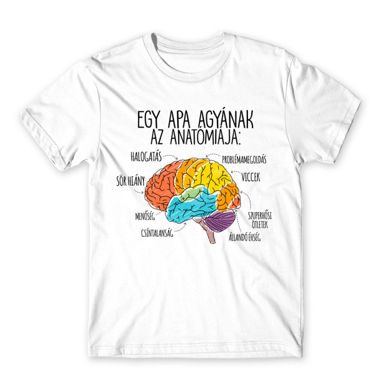Apa agy anatómia - Férfi Póló