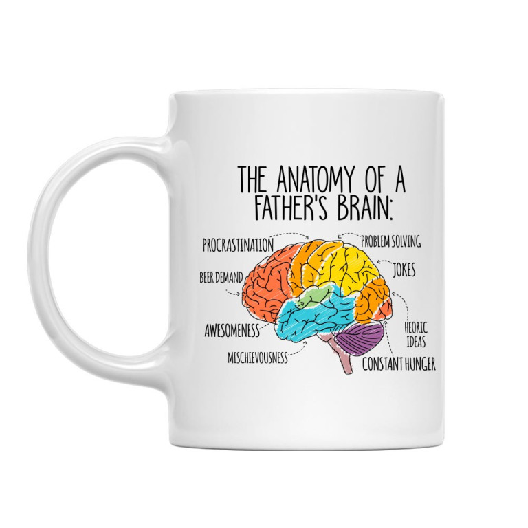Dad brain anatomy