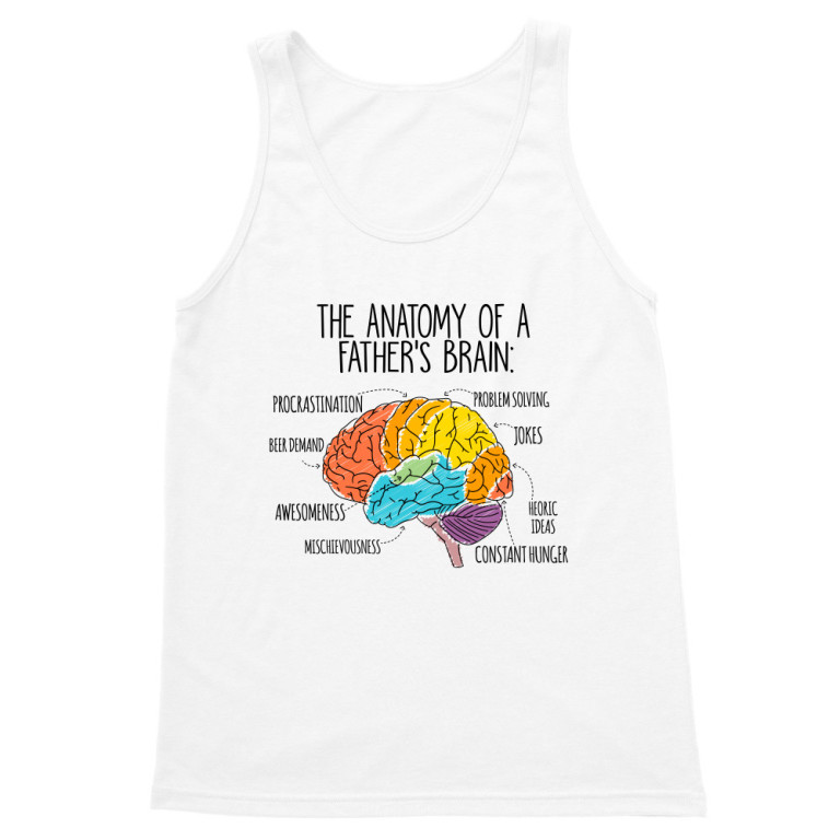 Dad brain anatomy