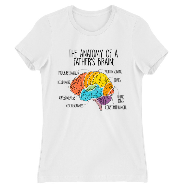 Dad brain anatomy