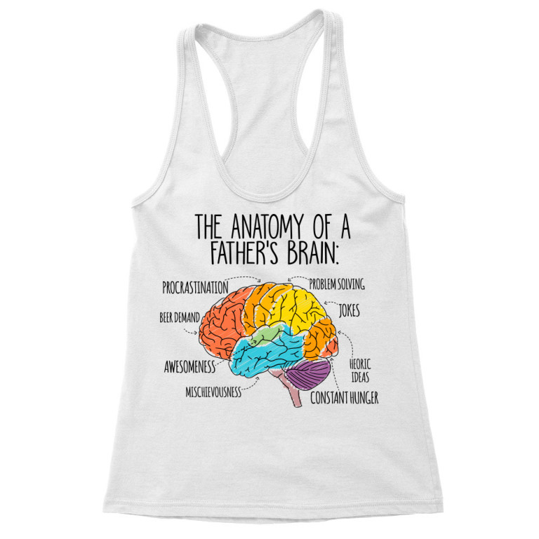 Dad brain anatomy