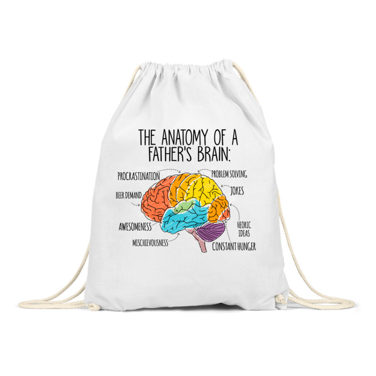 Dad brain anatomy