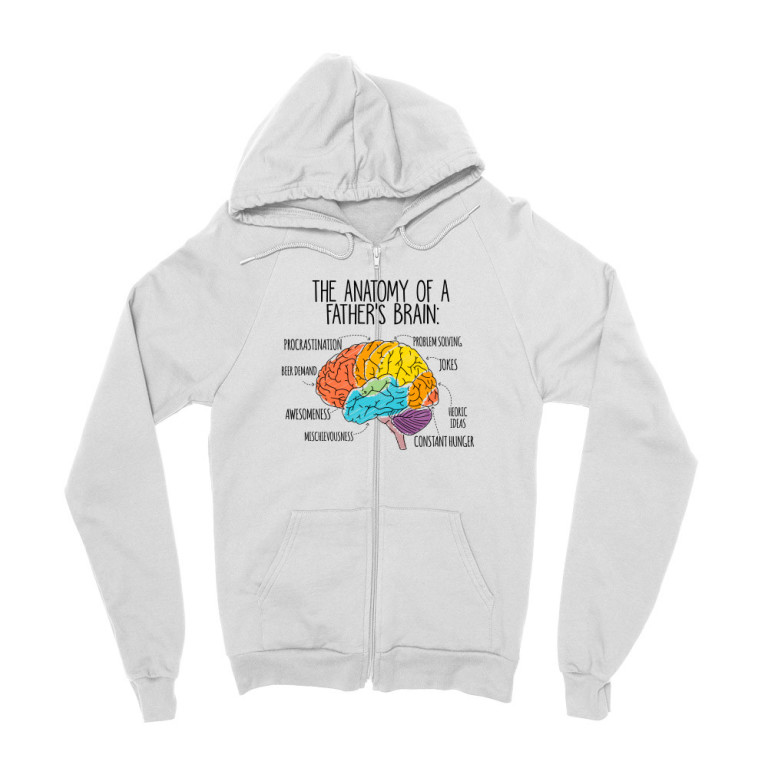 Dad brain anatomy