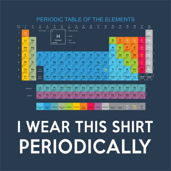 I wear this shirt periodically Tudományos Pólók, Pulóverek, Bögrék - Tudományos