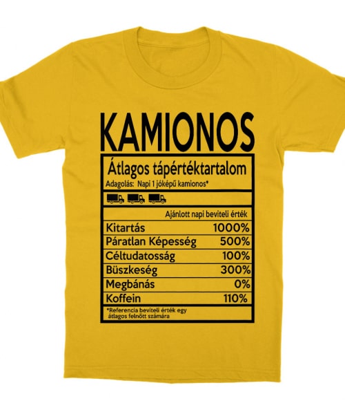 Kamionos Póló - Ha Truck Driver rajongó ezeket a pólókat tuti imádni fogod!