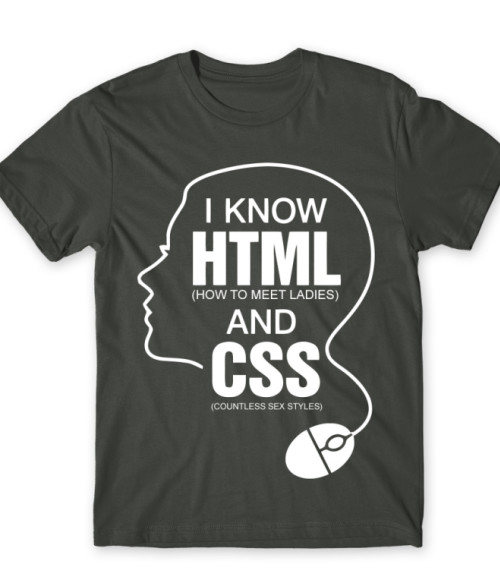 I know HTML and CSS Irodai Férfi Póló - Programozó