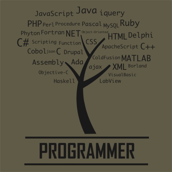 Programmer tree Irodai Pólók, Pulóverek, Bögrék - Programozó