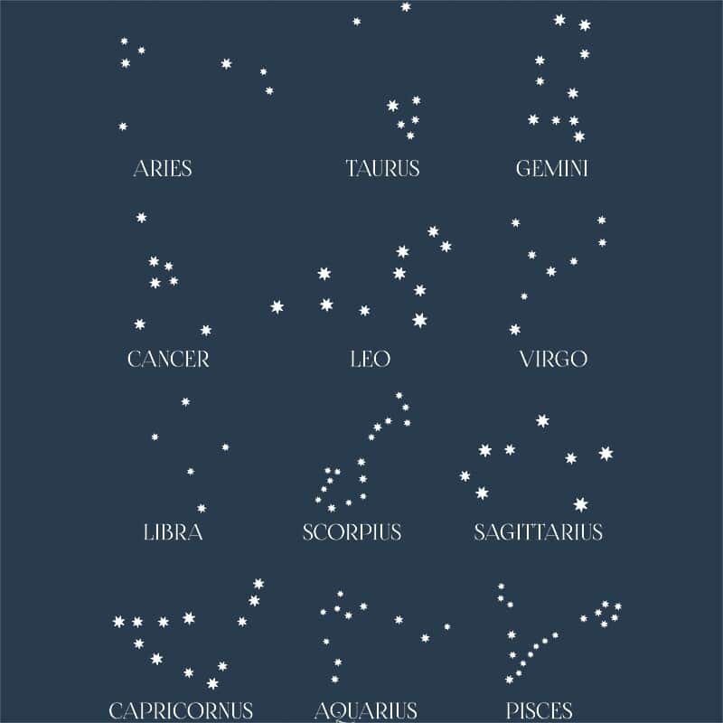 Zodiac star costellations