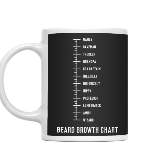 Beard Growth Chart Stílus Bögre - Szakállas