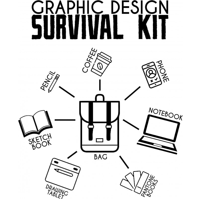 Graphic design survival kit