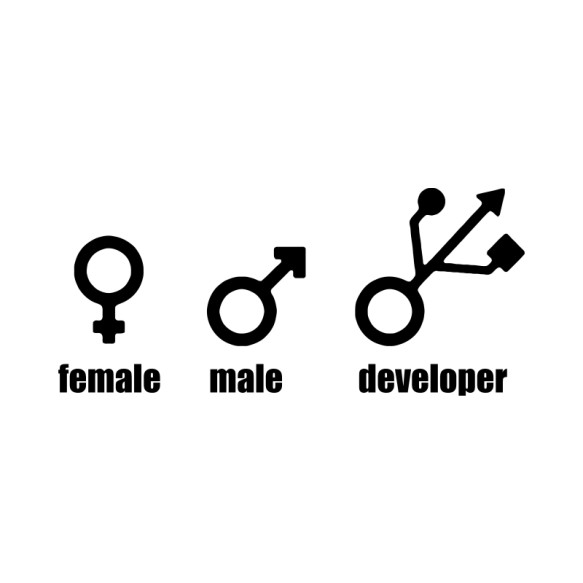 Female Male Developer Irodai Pólók, Pulóverek, Bögrék - Programozó