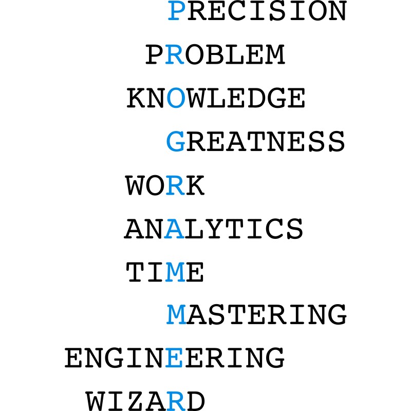 Programmer words