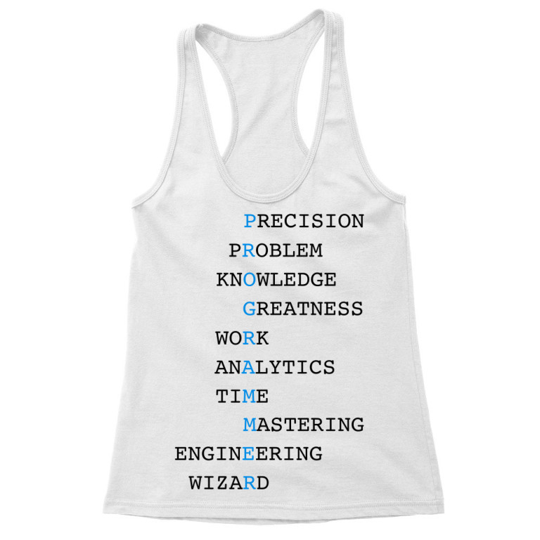 Programmer words