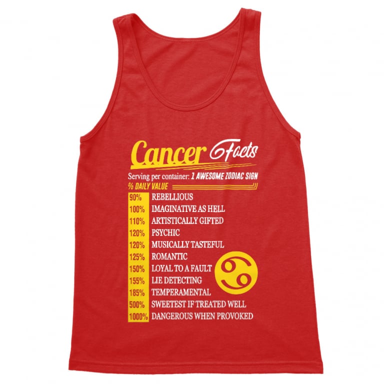 Cancer facts