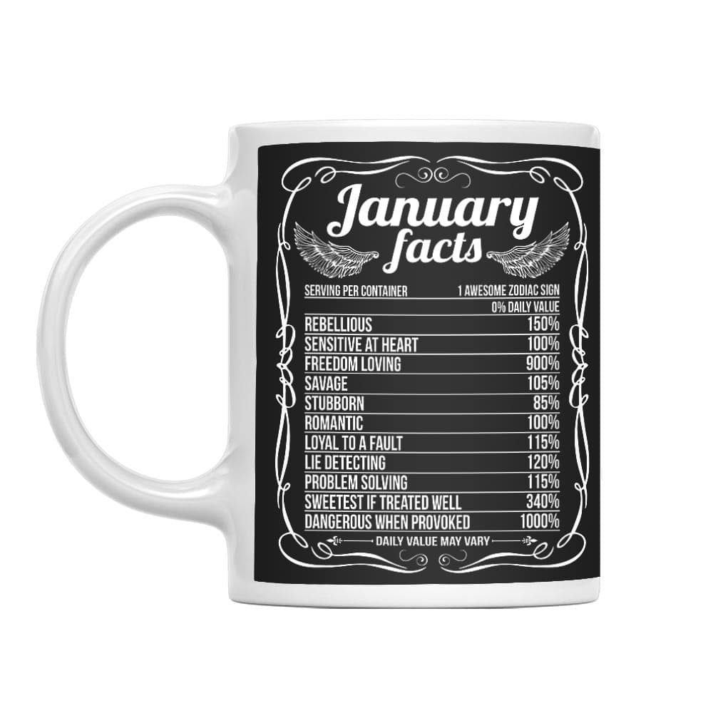 January Facts Bögre