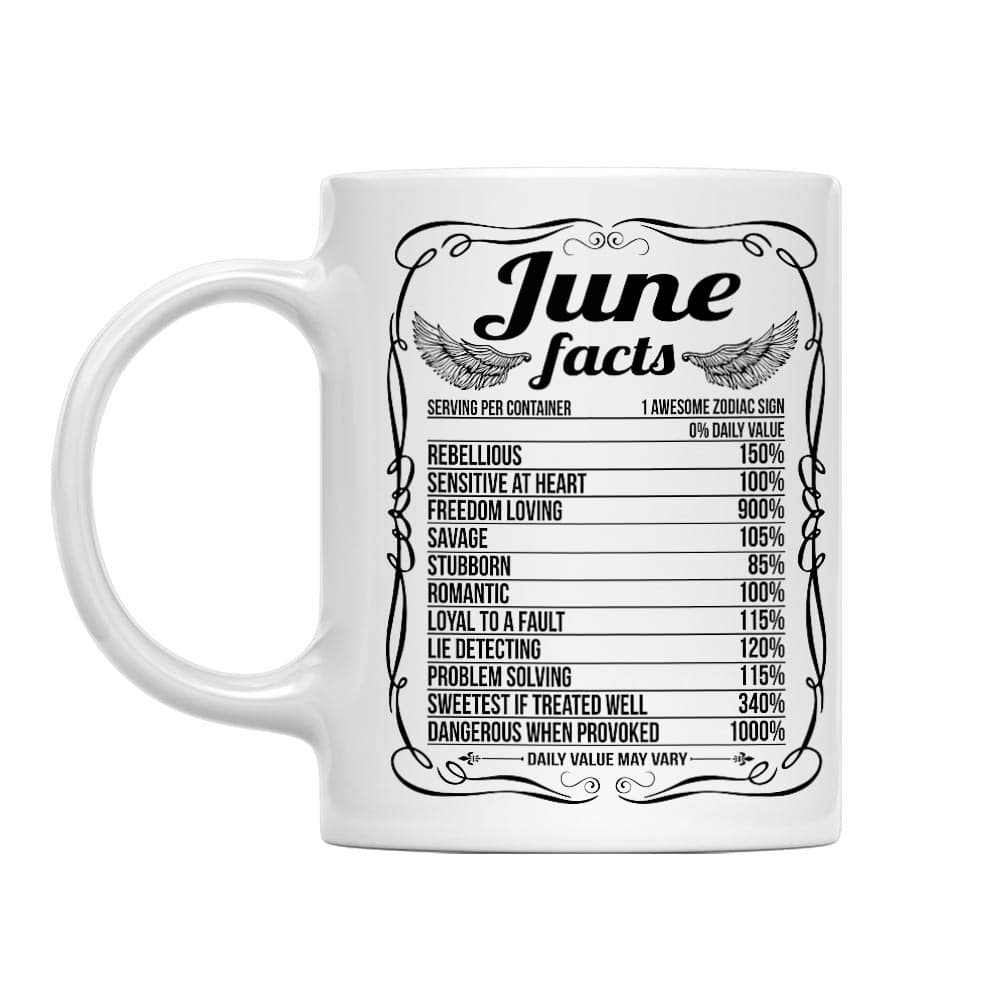 June Facts Bögre