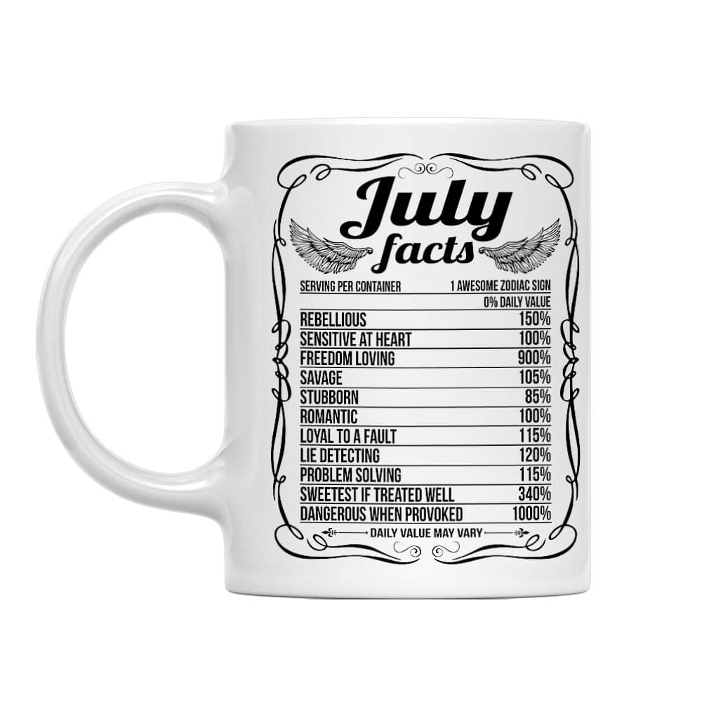July Facts Bögre