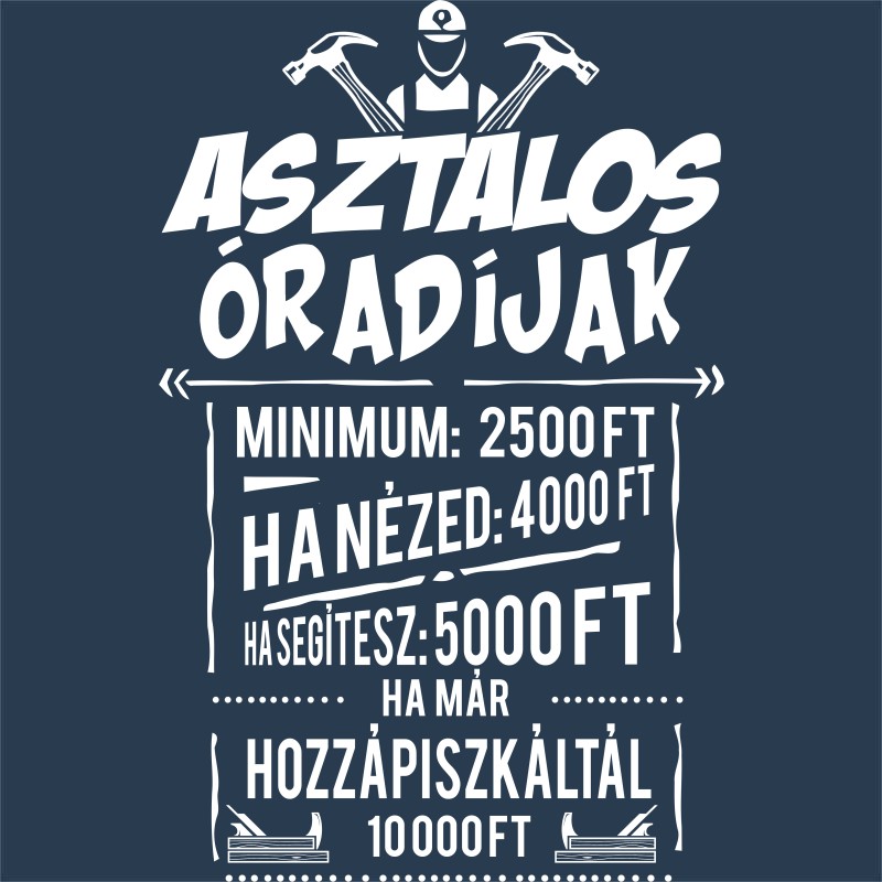 Asztalos Óradíjak
