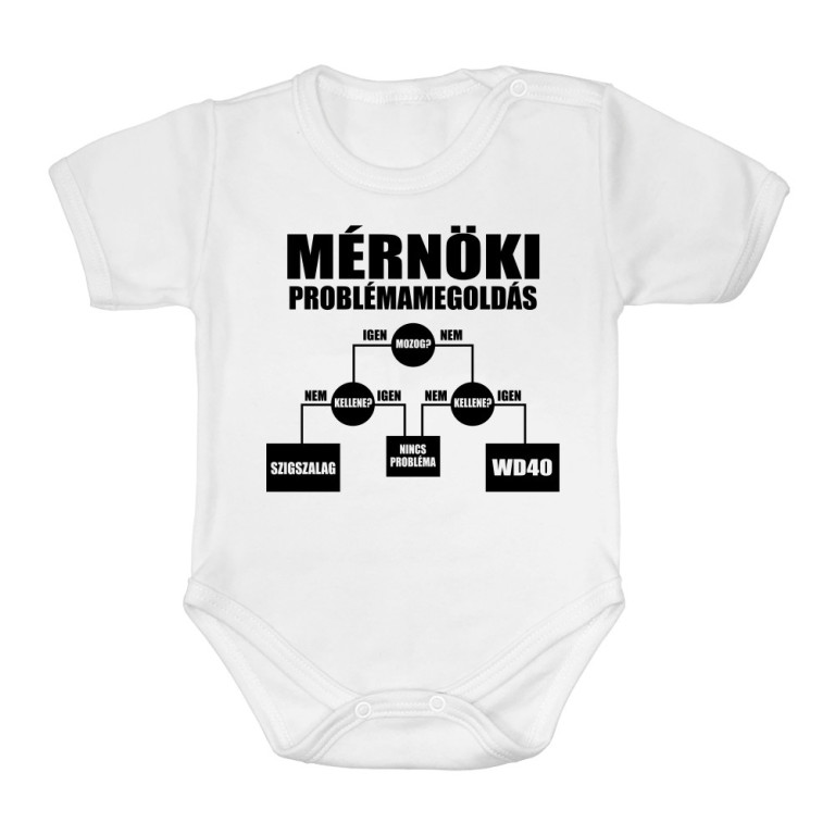 Mérnöki problémamegoldás