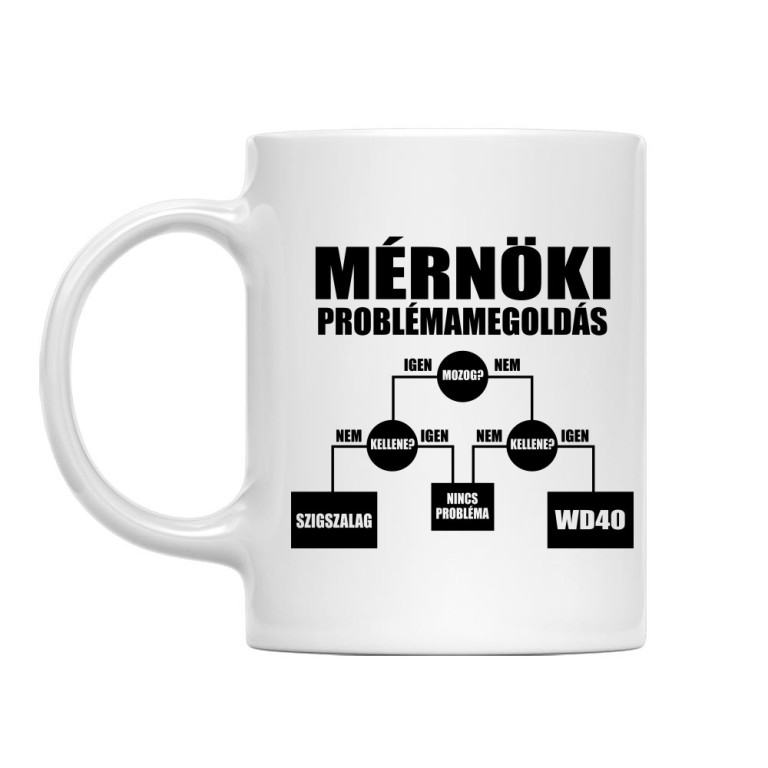 Mérnöki problémamegoldás