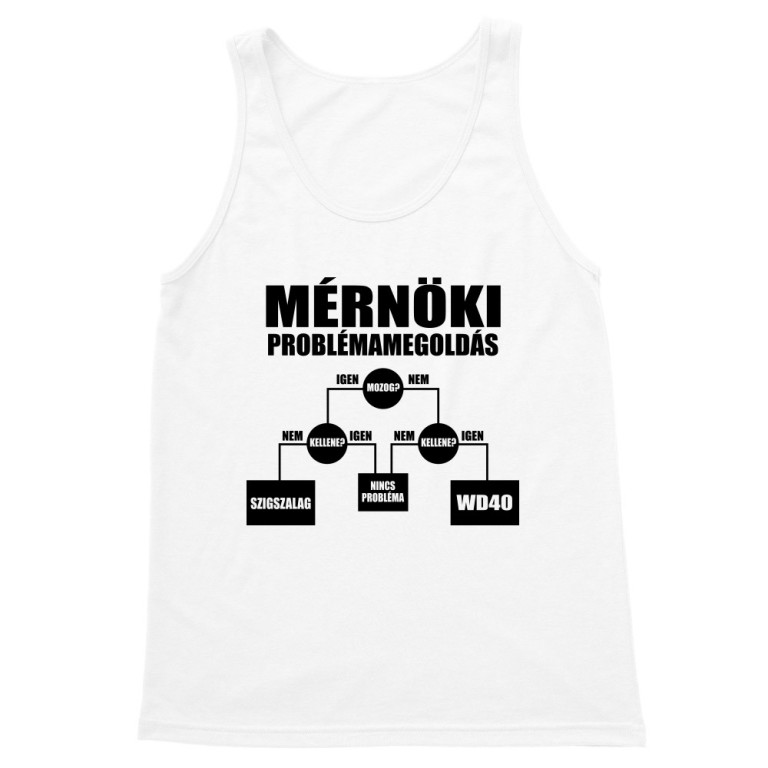 Mérnöki problémamegoldás