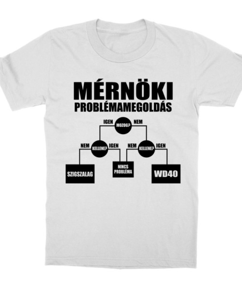 Mérnöki problémamegoldás Póló - Ha Engineer rajongó ezeket a pólókat tuti imádni fogod!