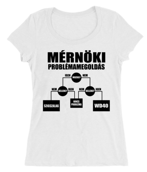 Mérnöki problémamegoldás Póló - Ha Engineer rajongó ezeket a pólókat tuti imádni fogod!