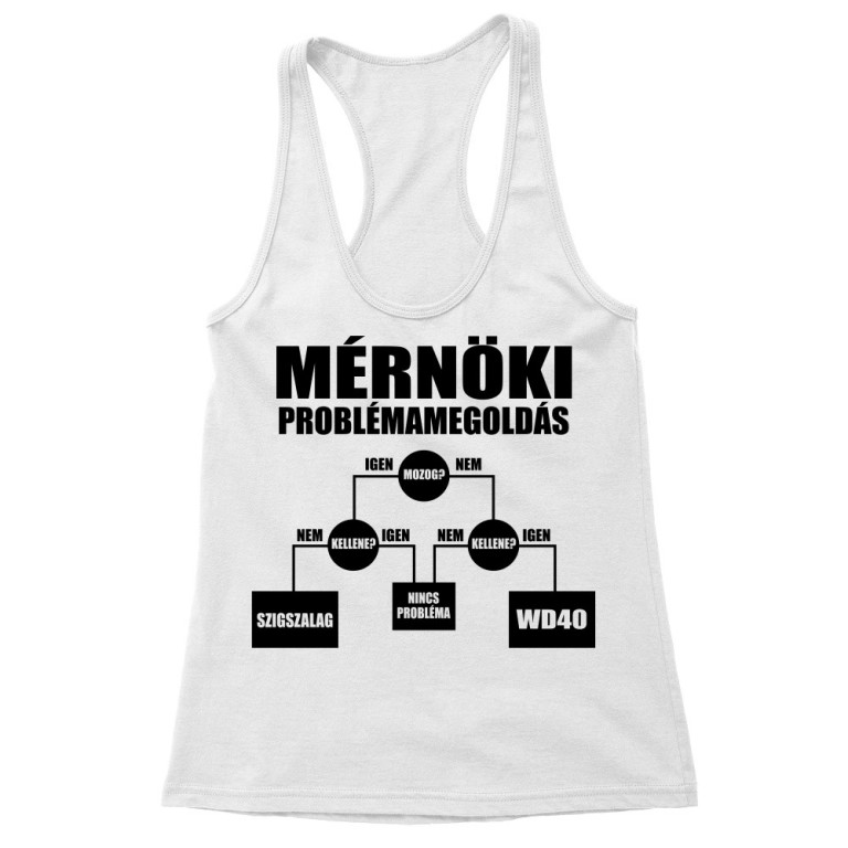 Mérnöki problémamegoldás
