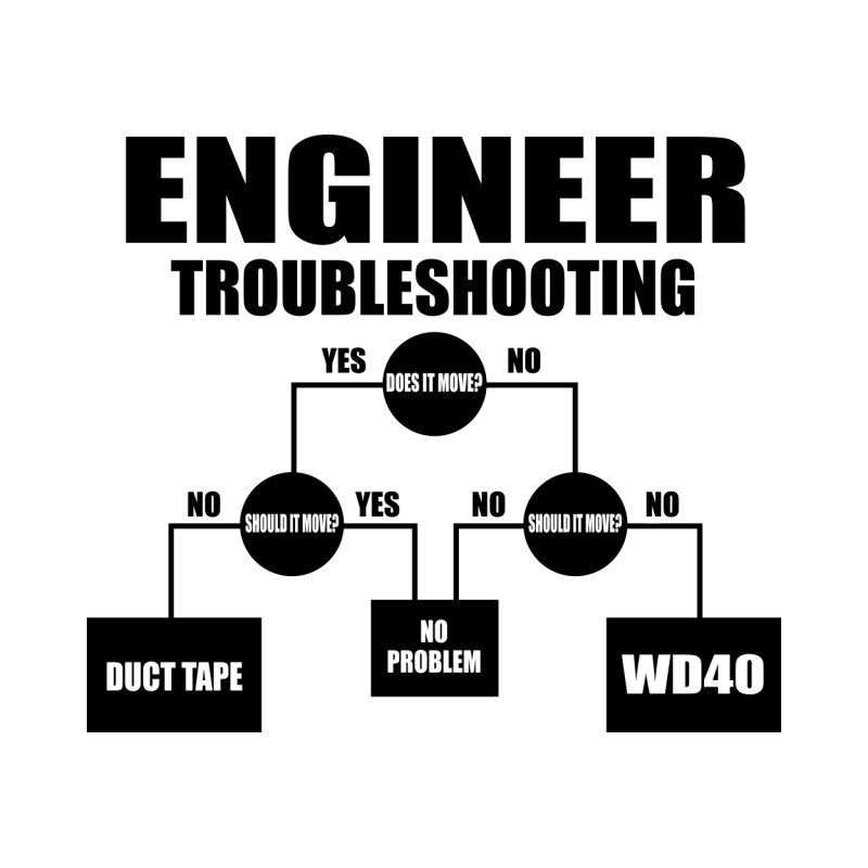 Engineering troubleshooting