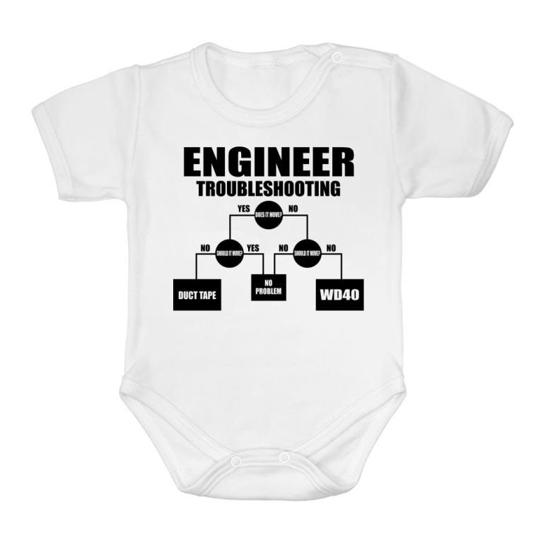 Engineering troubleshooting