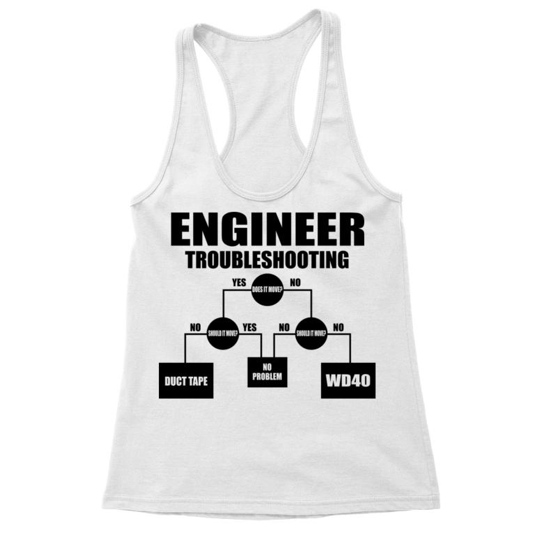 Engineering troubleshooting