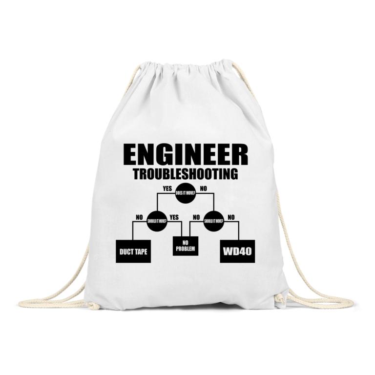 Engineering troubleshooting